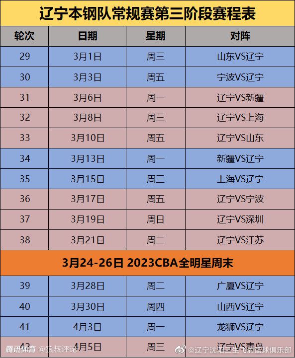 叶辰便道：手头资金不宽裕你就跟我说一声啊，随时可以支援你一部分，你现在资金还转的过来吗？如果转不过来的话，我现在就给你解决一些。